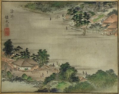 Lot 784 - 19th Century Japanese School/Pavilions in...