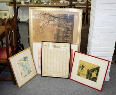 Lot 933 - Sundry prints from the Estate of the Late Sir...