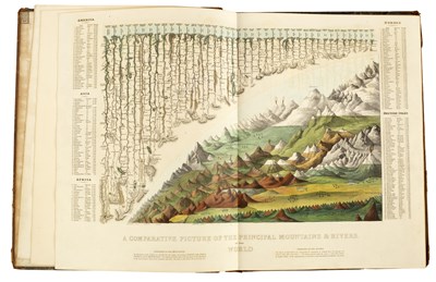 Lot 274 - Smith (Charles) A New General Atlas, 1834....