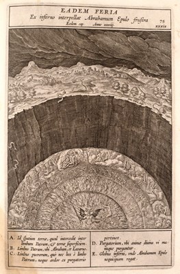 Lot 808 - Natalis, Hieronymus. Evangelicae Historie...