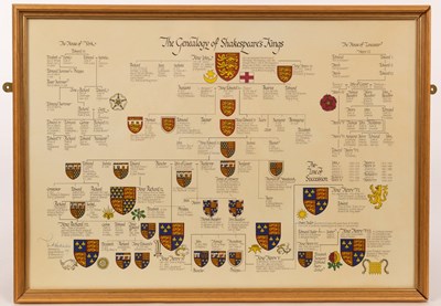 Lot 393 - George Brotherton (20th Century)/The Genealogy...