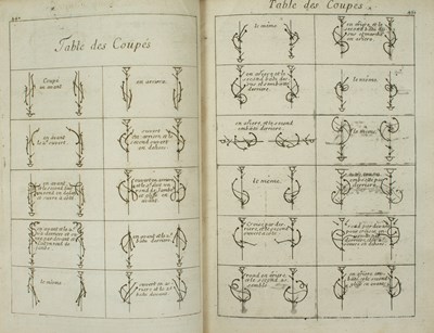 Lot 690 - Feuillet (Raoul-Auger) & Dezais (Jacques)