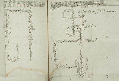 Lot 690 - Feuillet (Raoul-Auger) & Dezais (Jacques)