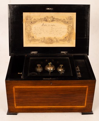 Lot 427 - A late 19th Century mahogany cased Swiss music...