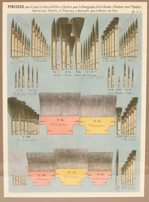 Lot 308 - Four modern decorative prints depicting...