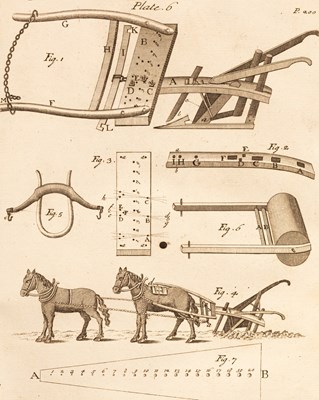 Lot 474 - Tull (Jethro) The Horse-Hoing Husbandry, 1733:...