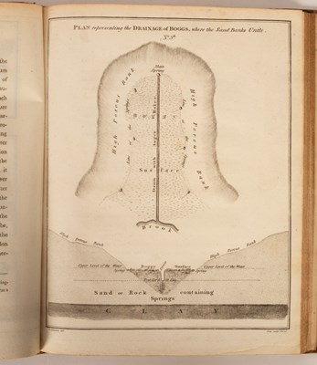 Lot 485 - Johnstone (John) An Account of the Most...