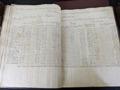 Lot 803 - The Gross and Net Produce of all the Branches of the Revenue