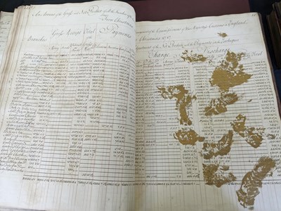 Lot 803 - The Gross and Net Produce of all the Branches of the Revenue