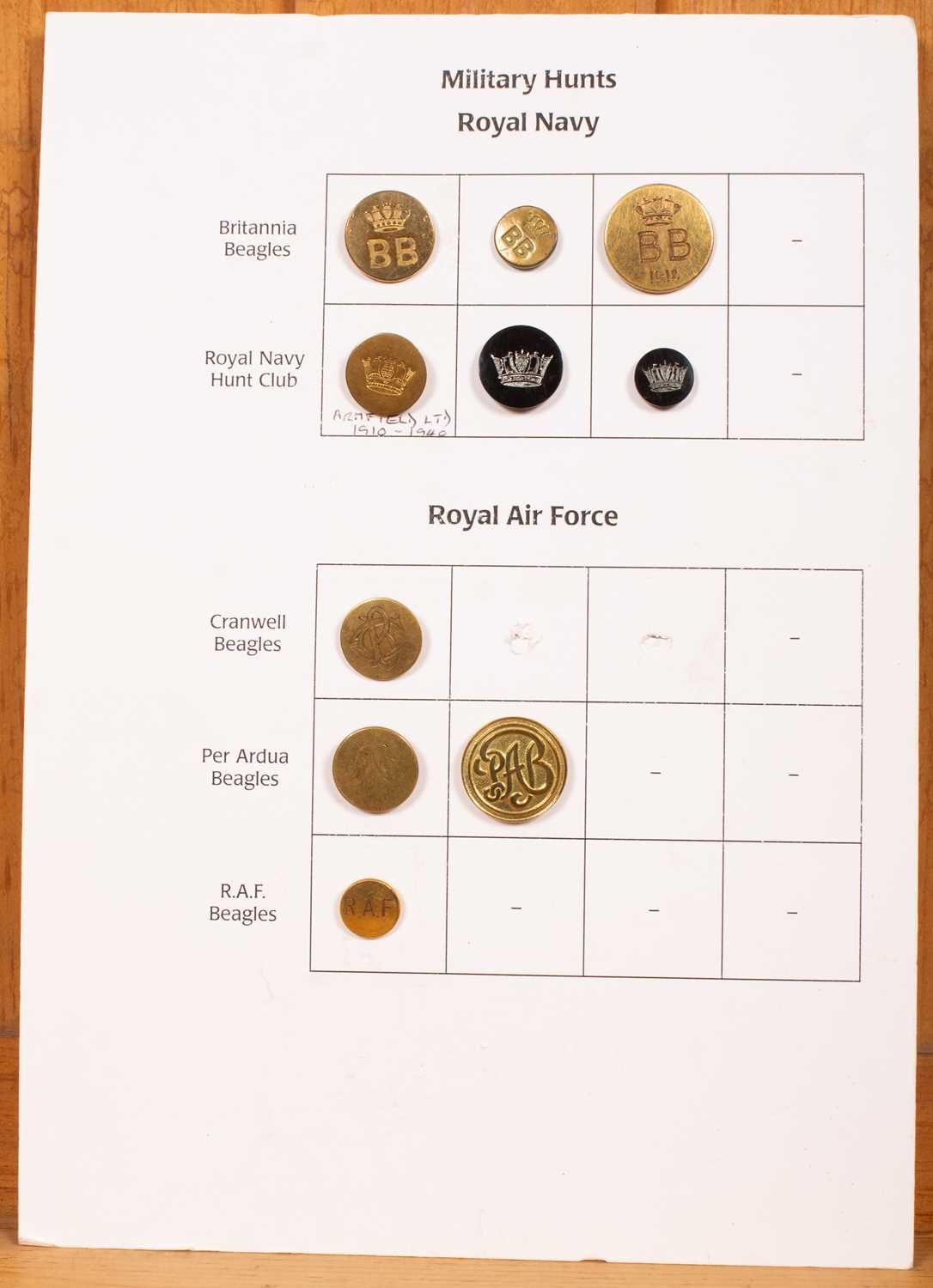 Lot 598 - Royal Air Force and Royal Navy hunt buttons