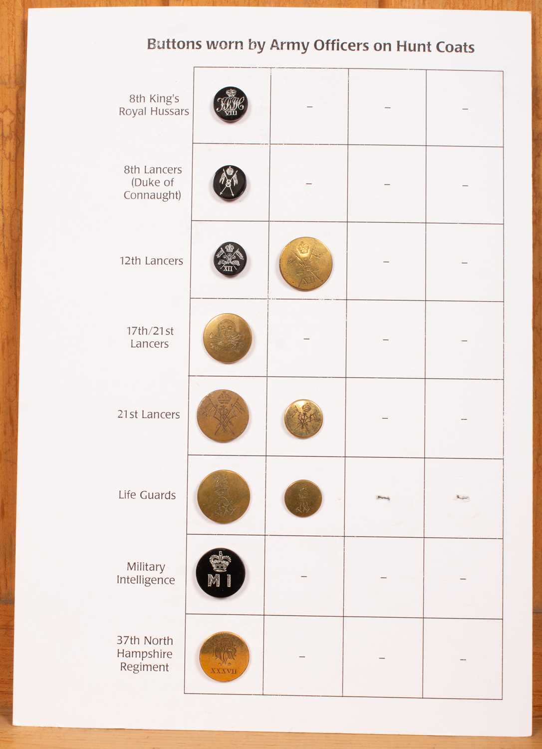 Lot 600 - Military hunt buttons worn by Officers on