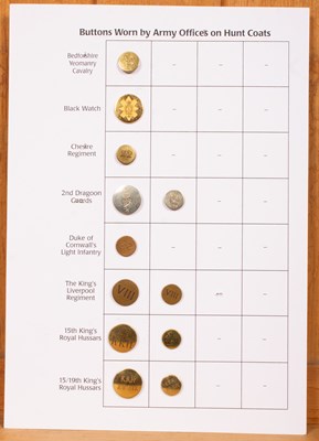 Lot 607 - Military hunt buttons