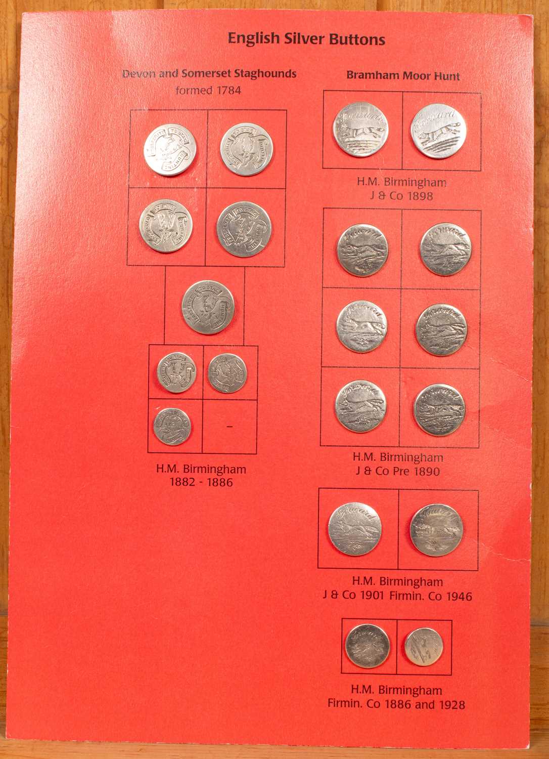 Lot 615 - Hunt buttons