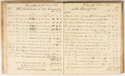 Lot 801 - 19th Century Brickmaking Account Book