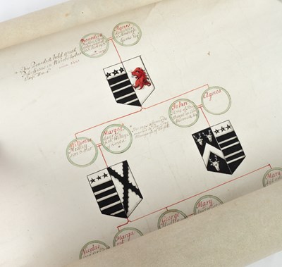 Lot 1 - Vellum Scroll of 'The Genealogy of the antient family of Medley of Warwickshire'