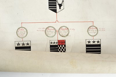 Lot 1 - Vellum Scroll of 'The Genealogy of the antient family of Medley of Warwickshire'