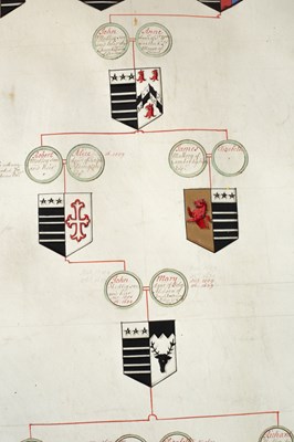 Lot 1 - Vellum Scroll of 'The Genealogy of the antient family of Medley of Warwickshire'