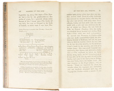 Lot 34 - Sterne (Laurence) Works