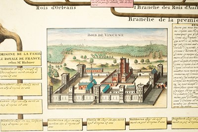 Lot 118 - [CHATELAIN, Henri Abraham] Theatre des Rois et des Souverains de la Famille Roiale de France