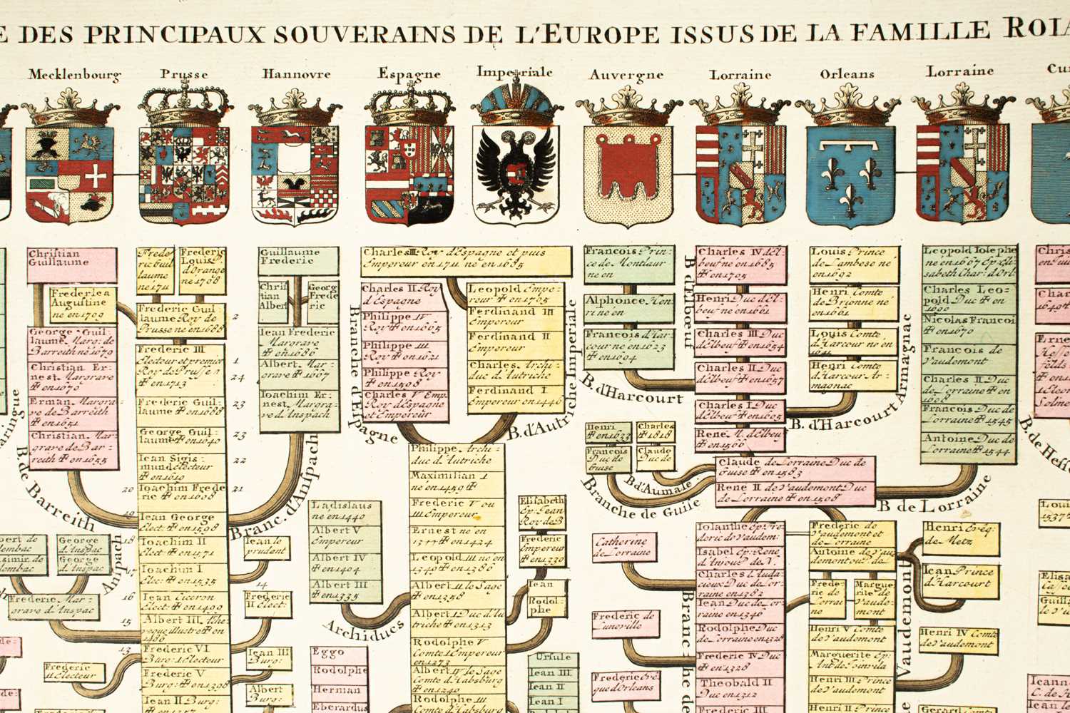 Lot 118 - [CHATELAIN, Henri Abraham] Theatre des Rois et des Souverains de la Famille Roiale de France