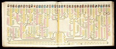 Lot 118 - [CHATELAIN, Henri Abraham] Theatre des Rois et des Souverains de la Famille Roiale de France