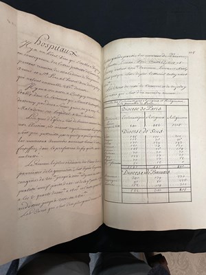 Lot 590 - France: Territorial planning - Manuscript Mémoires [des Intendants] sur les Généralités