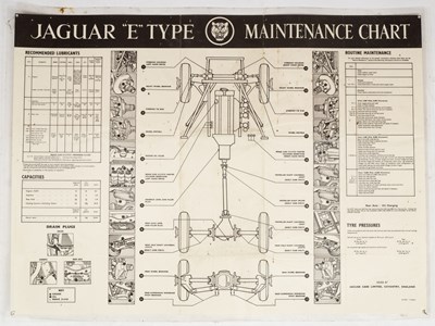 Lot 833 - A Jaguar E Type maintenance chart