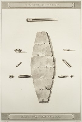 Lot 264 - Hoare (Sir Richard Colt) The Ancient History of Wiltshire