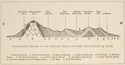Lot 307 - Worcestershire and The Malverns