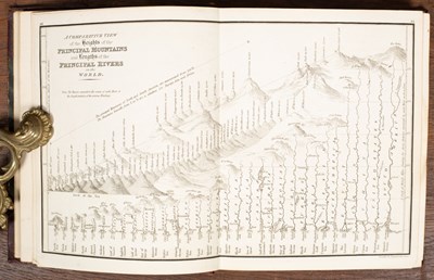 Lot 315 - Fenner (Rest) Fenner's Pocket Atlas, of Modern & Ancient Geography