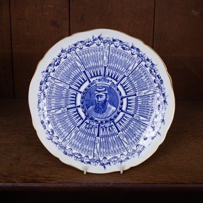 Lot 178 - A Coalport commemorative W.G. Grace Century of Centuries’ plate