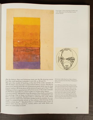 Lot 25 - [19th and 20th Century Art, Architecture and Design]